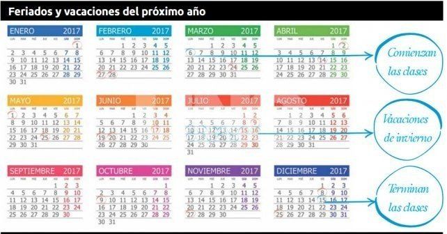 Así Quedó El Calendario 2017 Con Un Sólo Feriado Puente