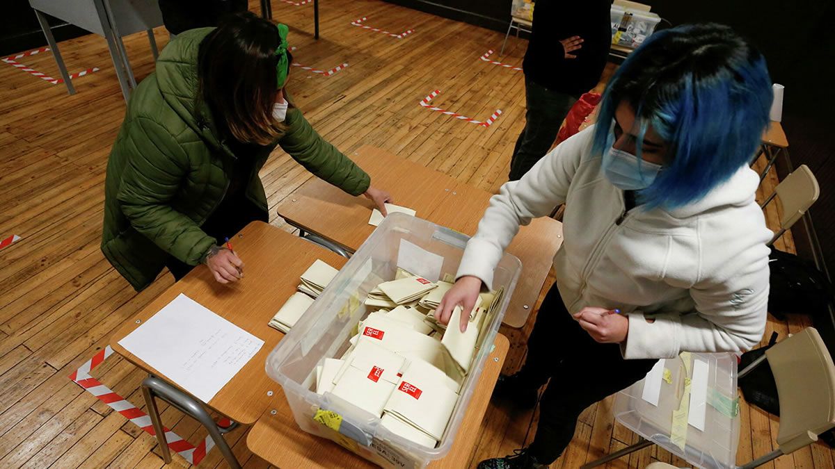 Dura derrota del oficialismo en la mega elección en Chile