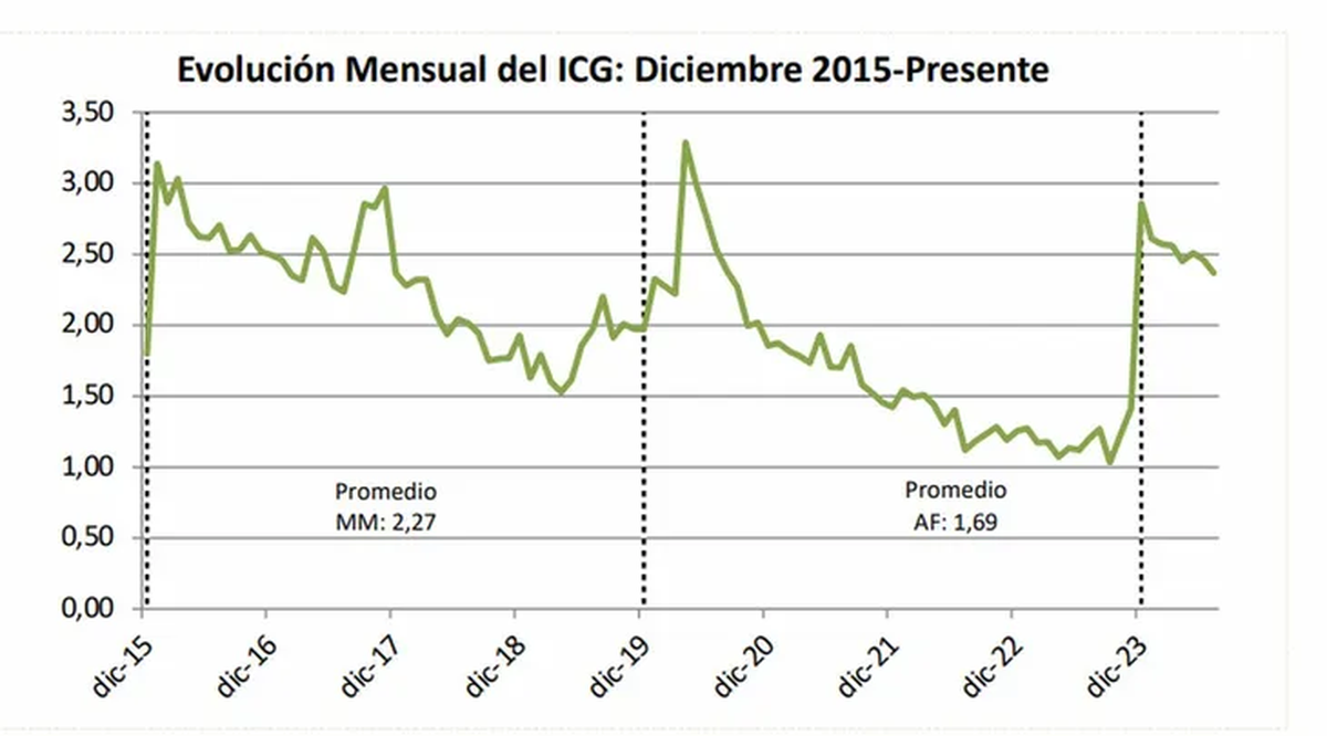 Foto: &aacute;mbito.