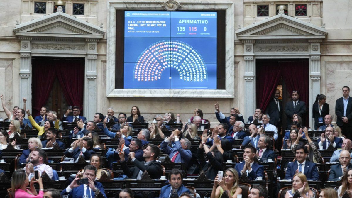 Diputados aprobó la reforma laboral, pero sin el artículo 44