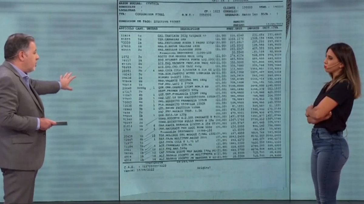 Cinthia Fern&aacute;ndez gast&oacute; 100 mil pesos en el supermercado: qu&eacute; producto no puede dejar de comprar.