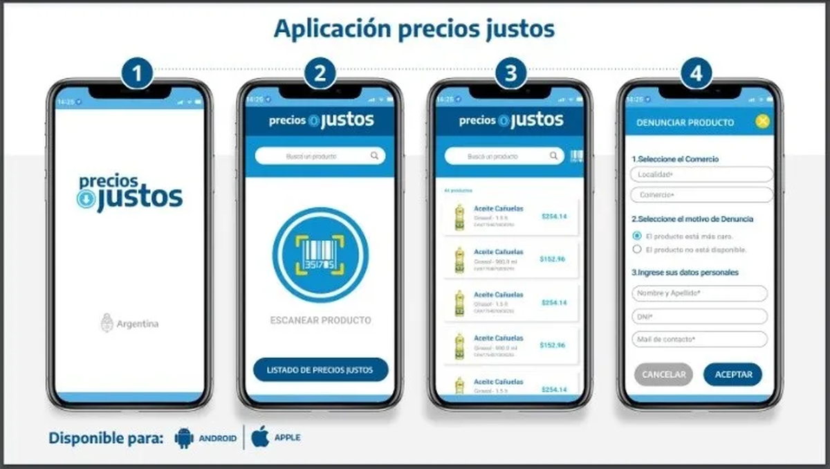 Cómo se usa la app de Precios Justos. 