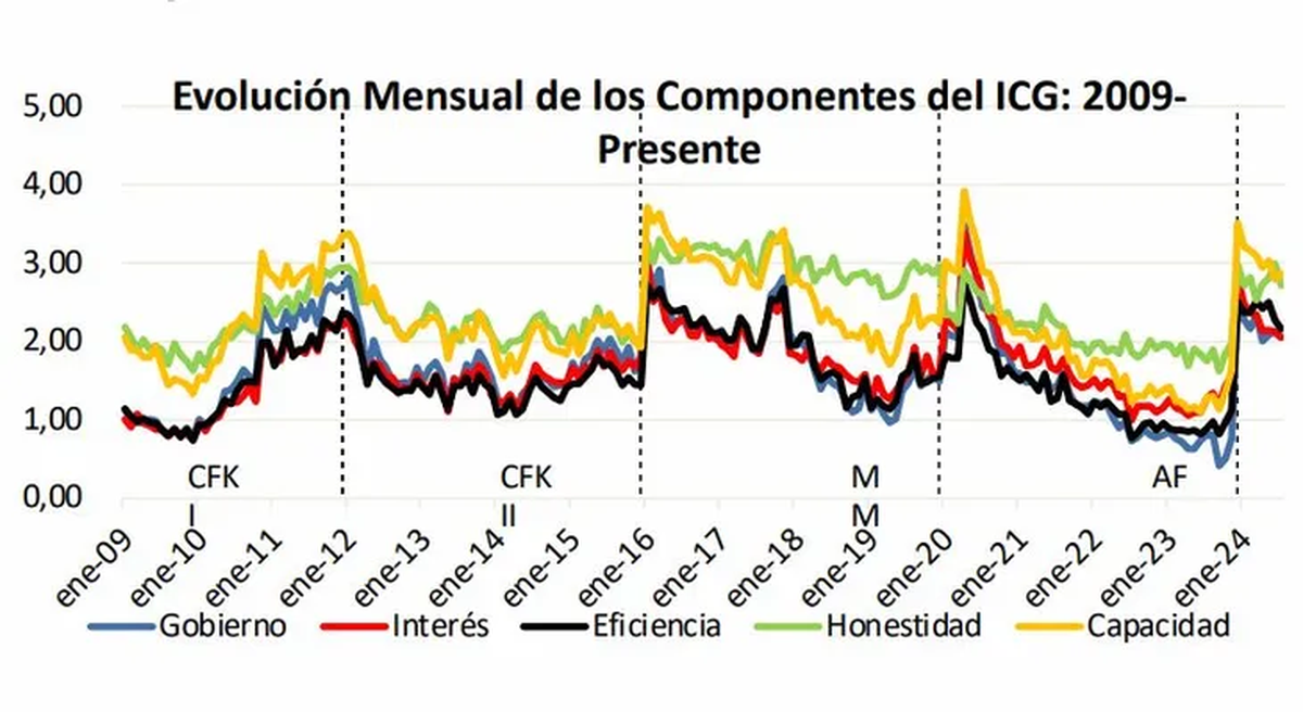 Foto: &aacute;mbito.