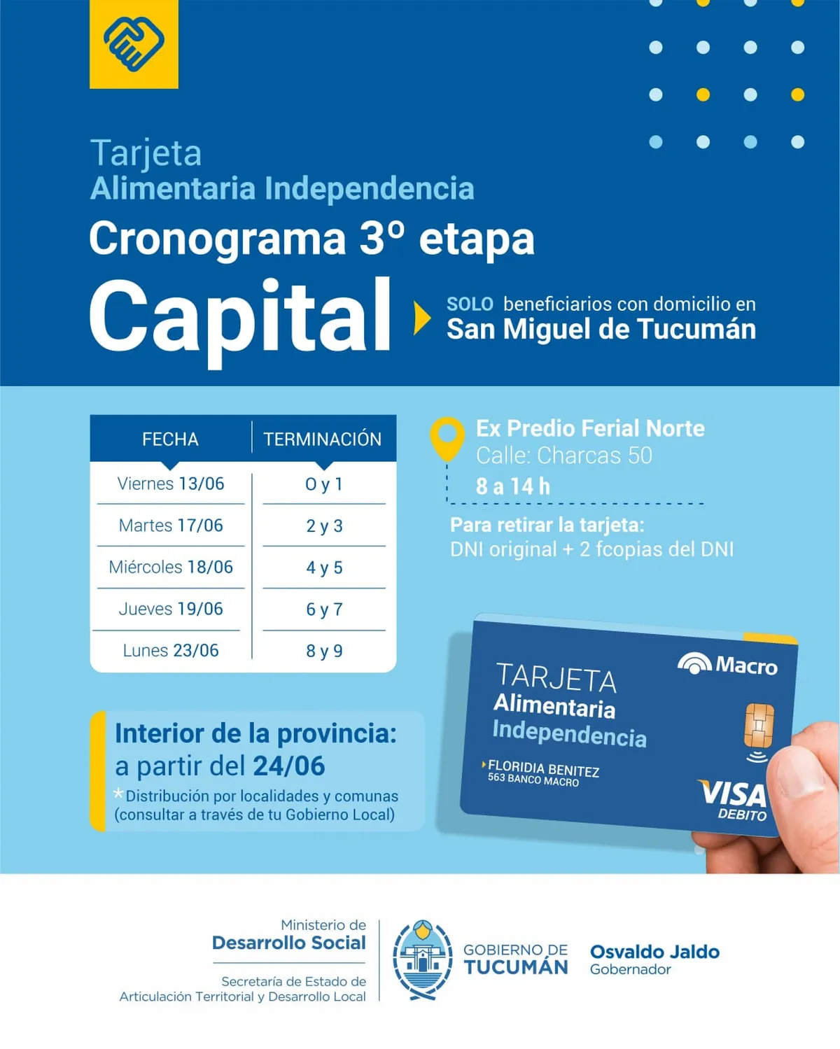 Tarjeta Alimentaria: definieron el cronograma de la tercera etapa.