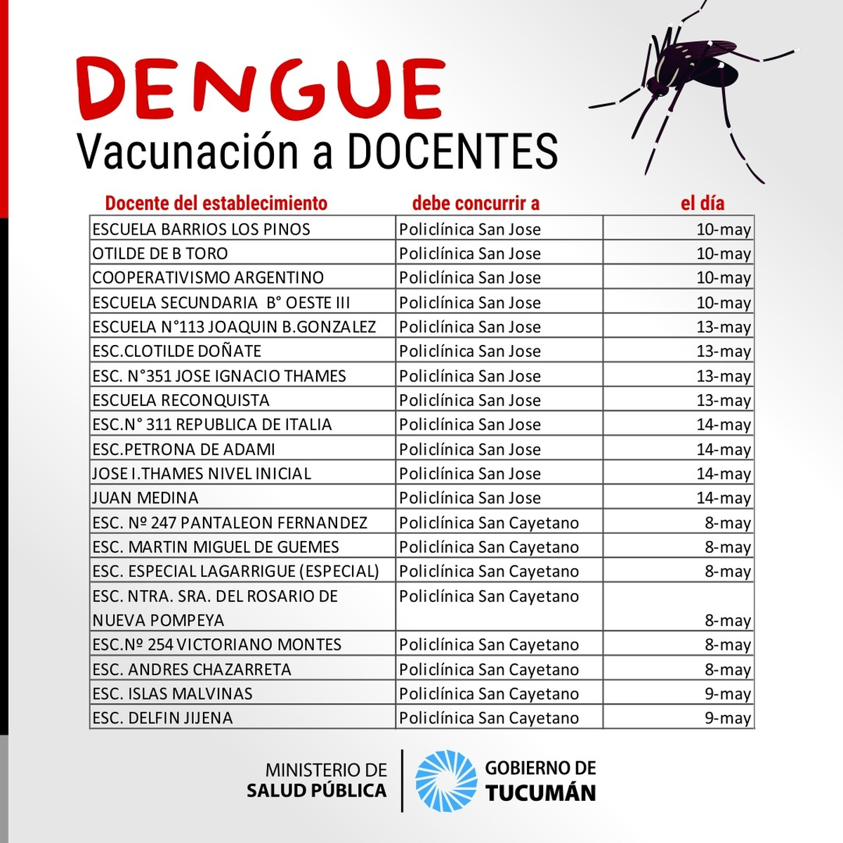 Conozca dónde y cuándo se colocarán las vacunas contra el dengue a los docentes. (Foto: Gobierno de Tucumán)
