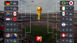 mundial 2026: comienza a formarse el cuadro de 16avos de final
