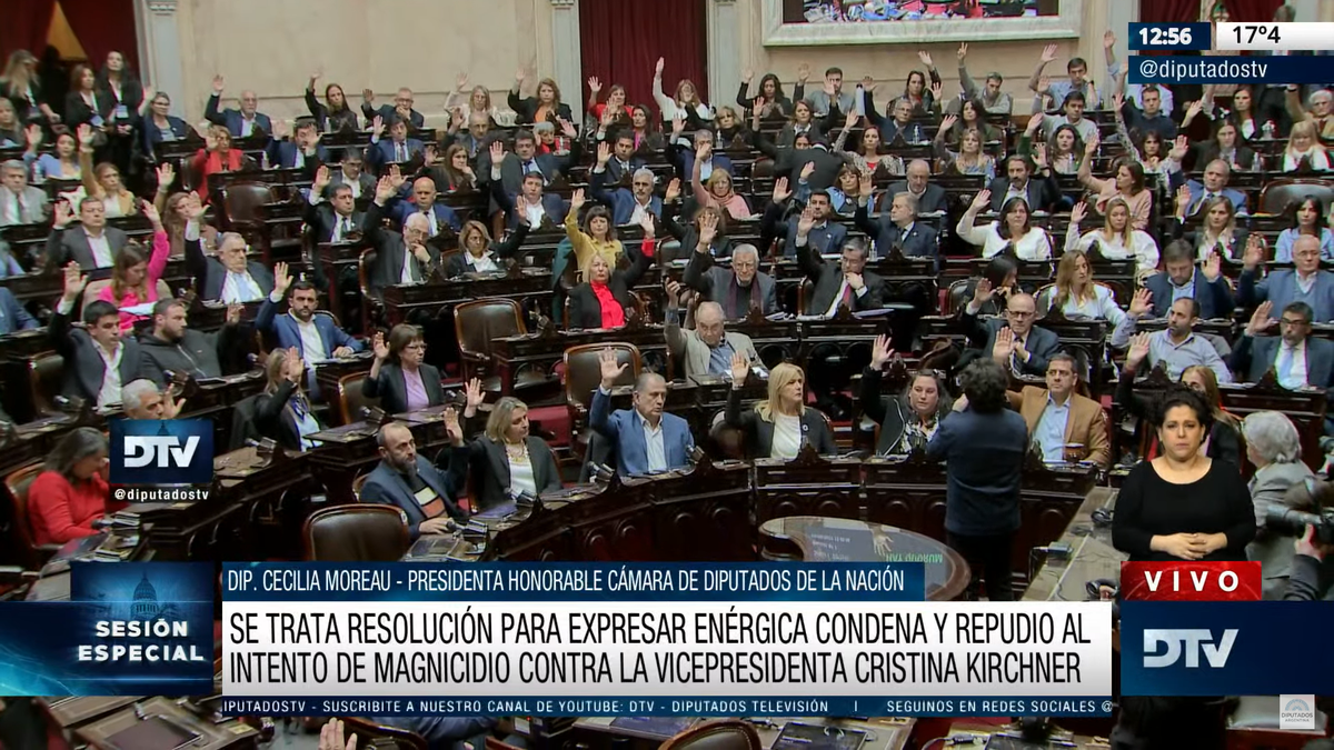 Diputados aprobó la resolución en repudio por el ataque a Cristina