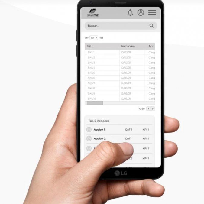 Crearon una plataforma para controlar la caducidad de productos en góndola.