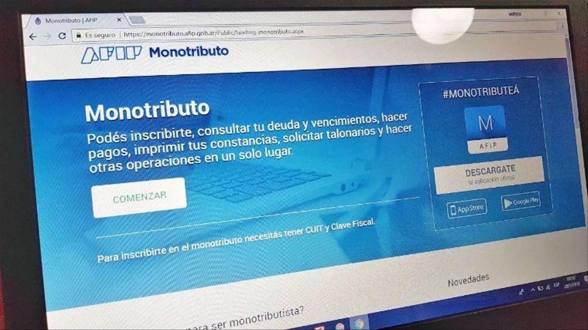 AFIP: Cómo Quedaron Las Nuevas Categorías Del Monotributo