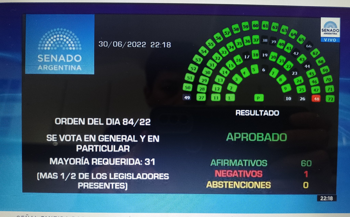 Luego de 30 a&ntilde;os, Argentina tiene nueva ley integral de VIH