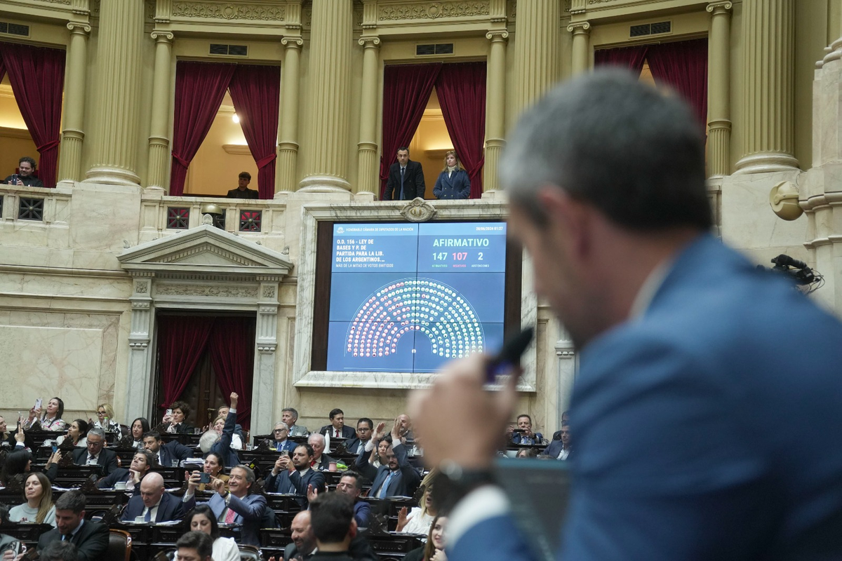 El oficialismo logró que se apruebe la Ley Bases en el Congreso.