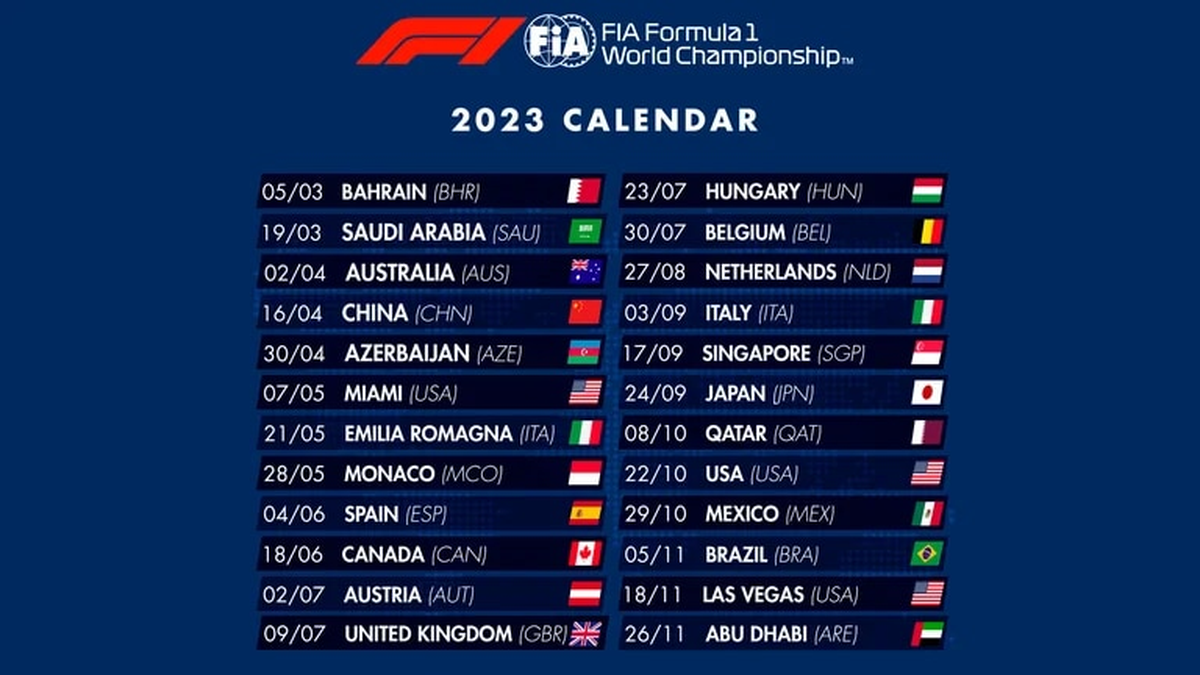 Se anunció el calendario de la Fórmula 1 para el 2023