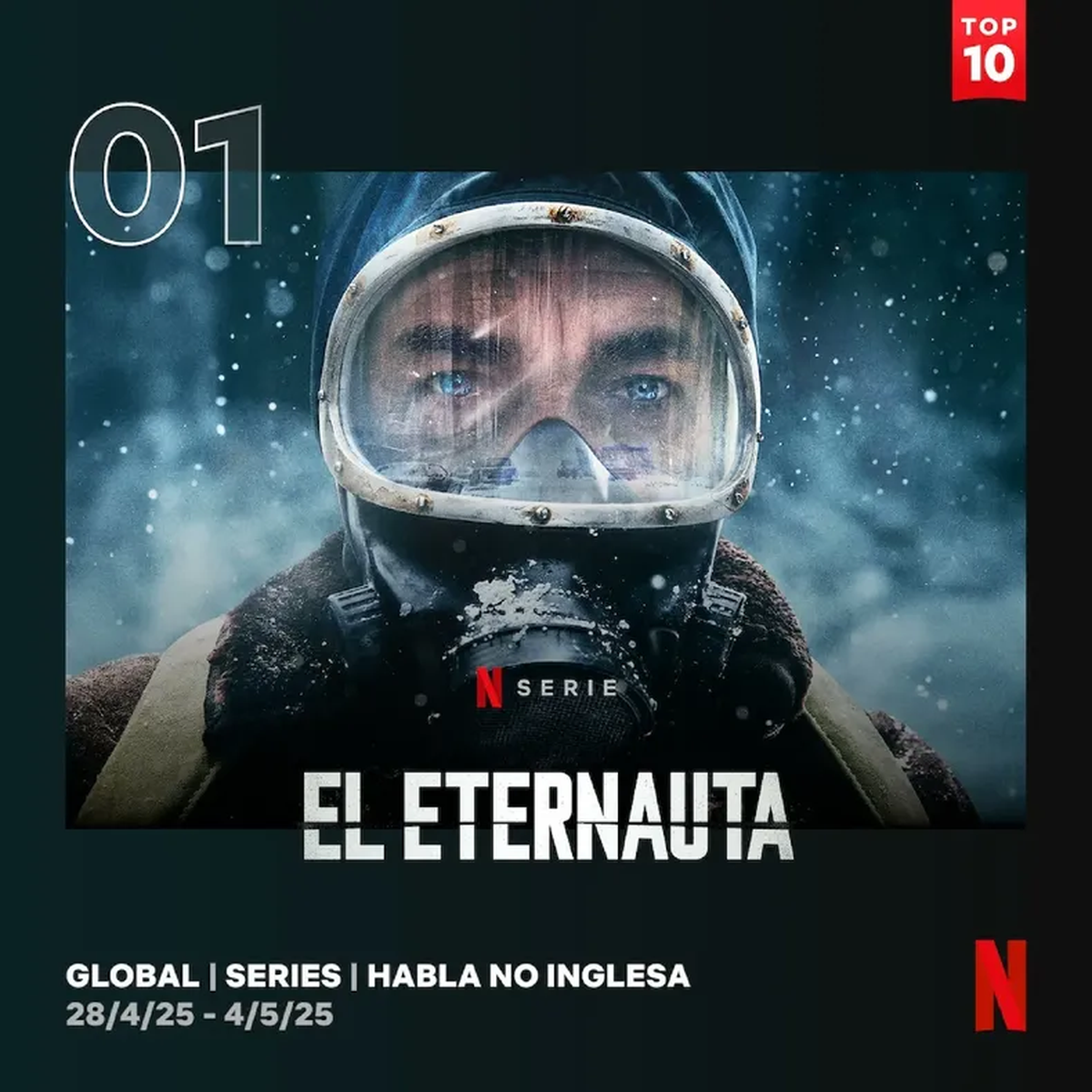 El Eternauta ya es la serie más vista del mundo en la plataforma de streaming. Foto: Rating Cero El Eternauta ya es la serie más vista del mundo en la plataforma de streaming. Foto: Rating Cero