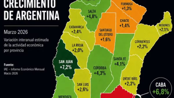 ¿Y Tucumán? El mapa que compartió Milei con el crecimiento económico